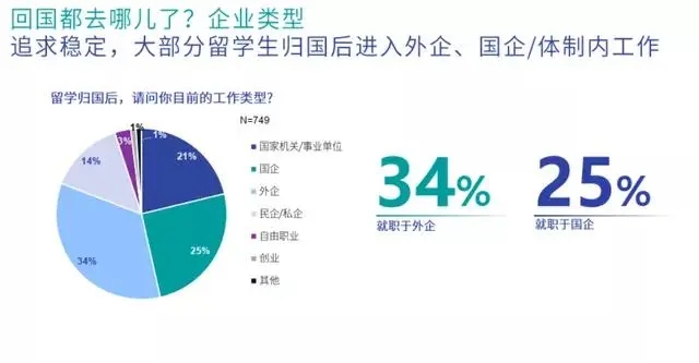 不止出国留学，托福成绩还有这么多隐藏用途！