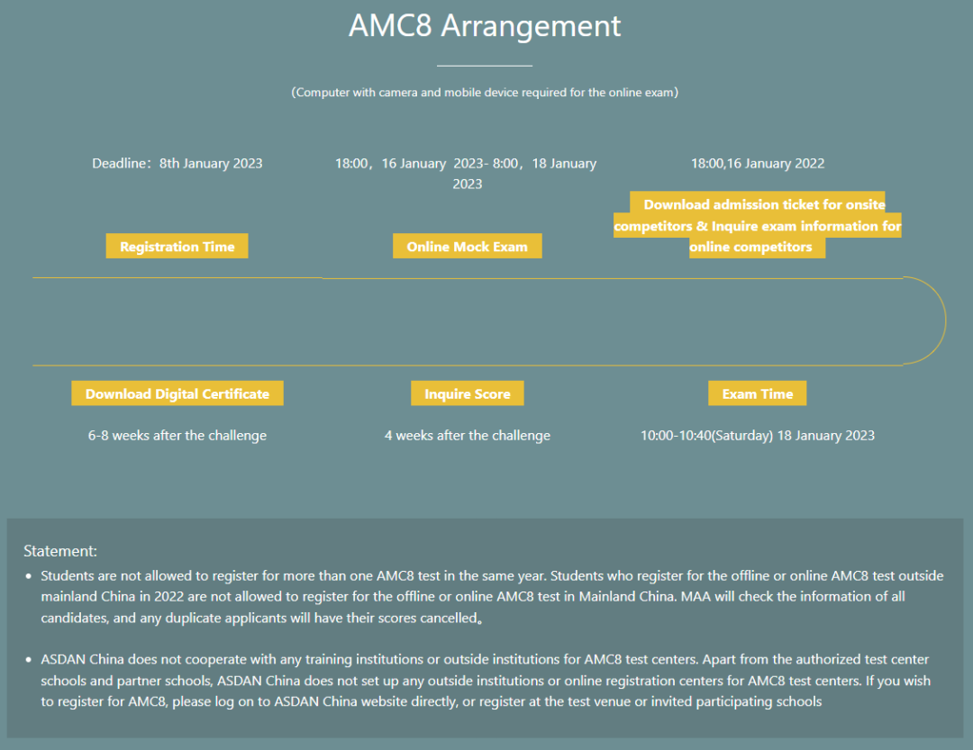 重磅！AMC8报名开启，重要时间节点请查收！