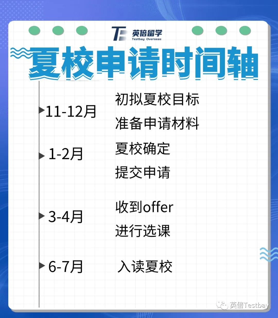 顶尖夏校申请竟然要求标化成绩？夏校到底有何好处？