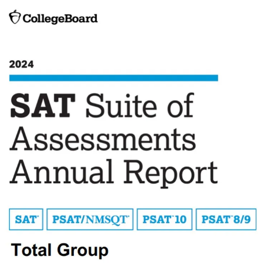 SAT全球成绩报告发布！要点速看