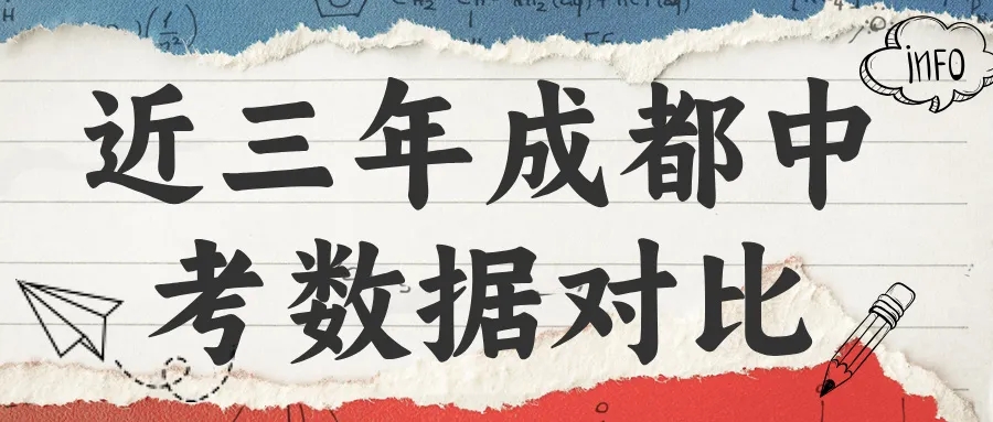 近三年中考数据对比：成都中考成绩有多卷？