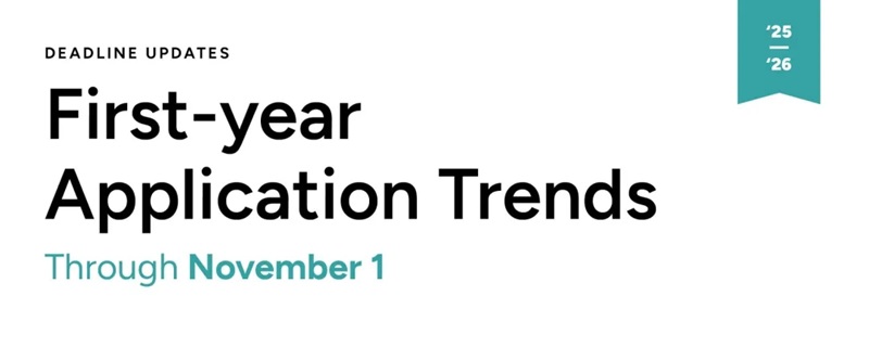 2026美本早申数据来啦！国际生源下降、标化强势回归、EA轮次爆满！