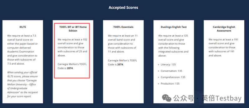 你的托福单项分够了吗？26Fall TOP50大学语言要求全揭秘！