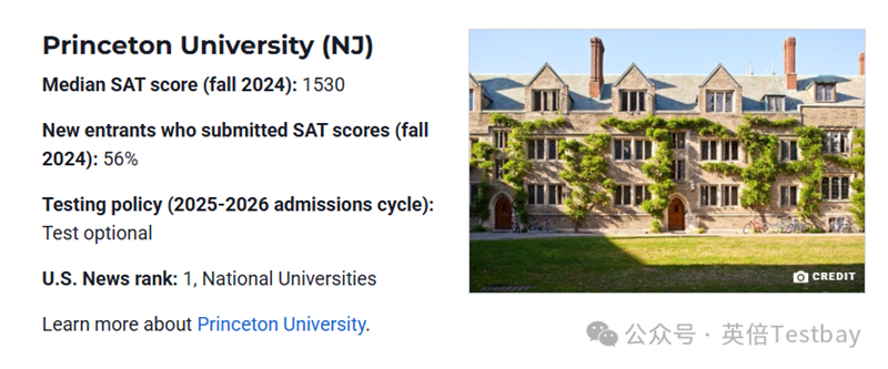 ‌2026标化新趋势：U.S.News曝光21所最分控美国大学SAT平均成绩！真实情况卷出天际～