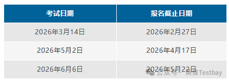 SAT寒假黄金期备考策略详解，3月考试报名别错过！
